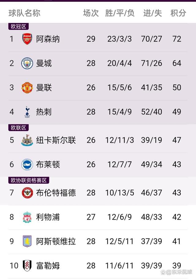 她跟马兰虽然算不上多好的朋友，但大家交情也都不错，经常一起玩，经常一起做脸，经常一起打牌。
